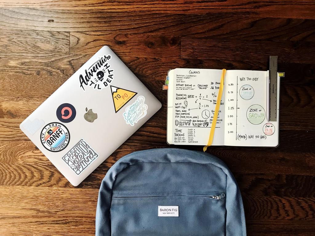 a laptop, notes and and a bag on the table